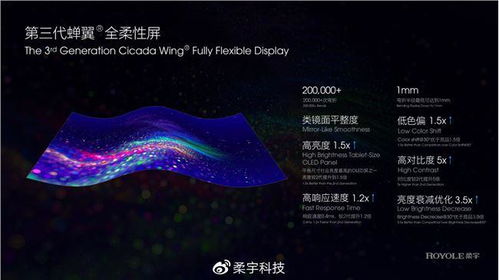 柔宇科技發(fā)布5G折疊屏手機(jī)柔派2，搭載驍龍865引領(lǐng)科技新浪潮